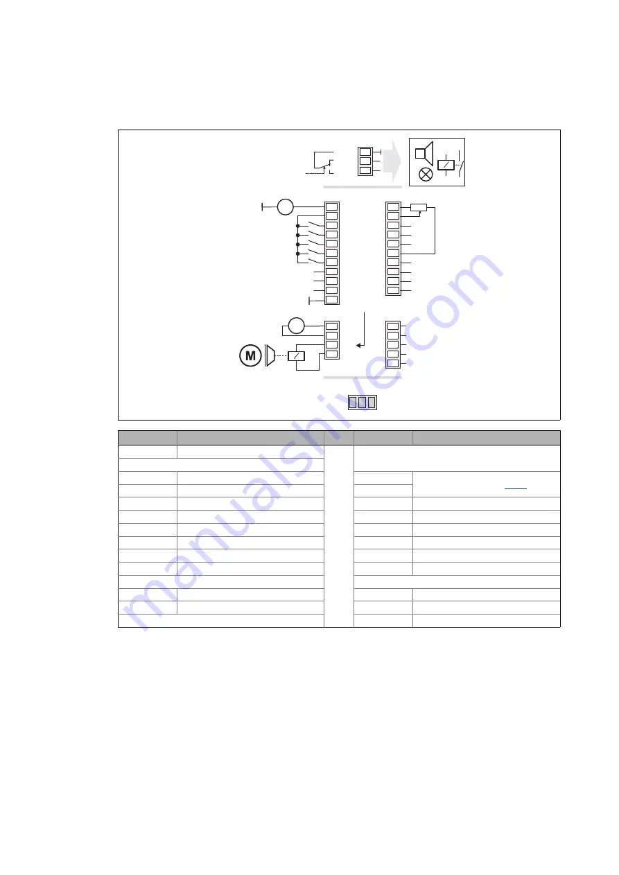 Lenze L-force 8400 Series Скачать руководство пользователя страница 476