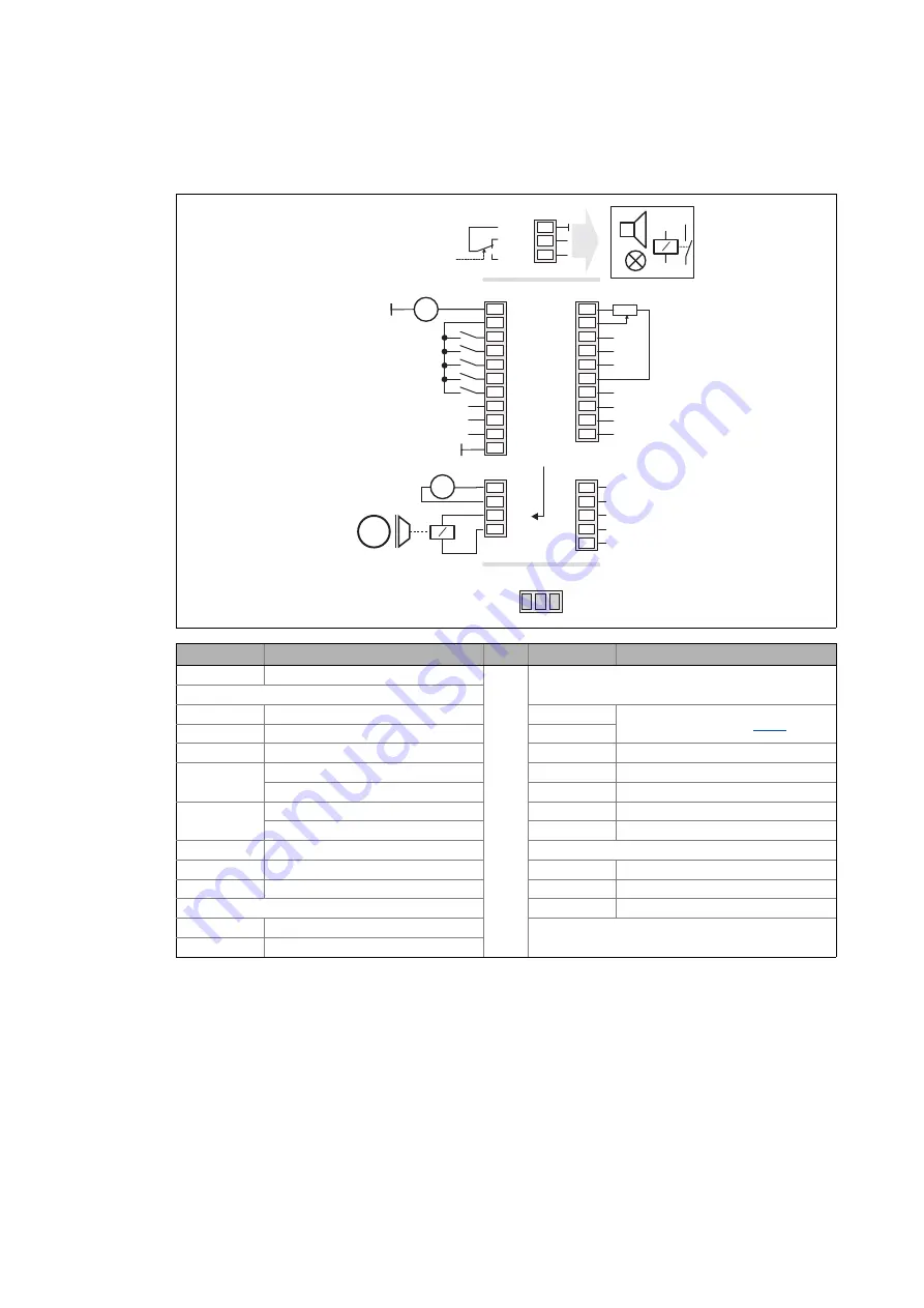 Lenze L-force 8400 Series Reference Manual Download Page 477