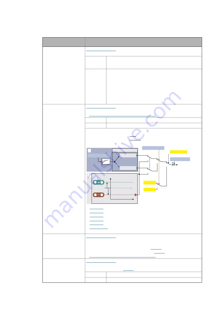 Lenze L-force 8400 Series Reference Manual Download Page 502