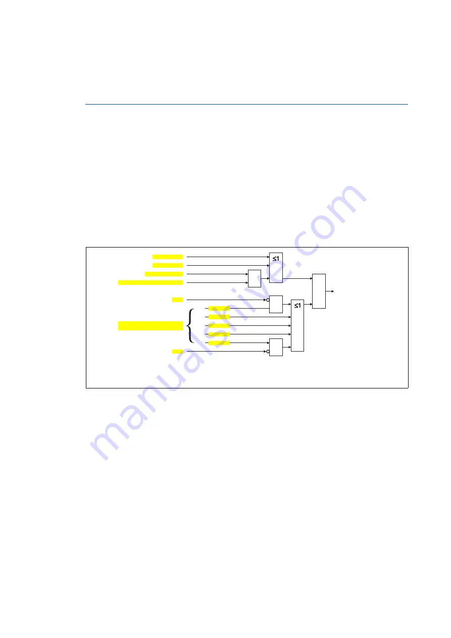 Lenze L-force 8400 Series Reference Manual Download Page 511