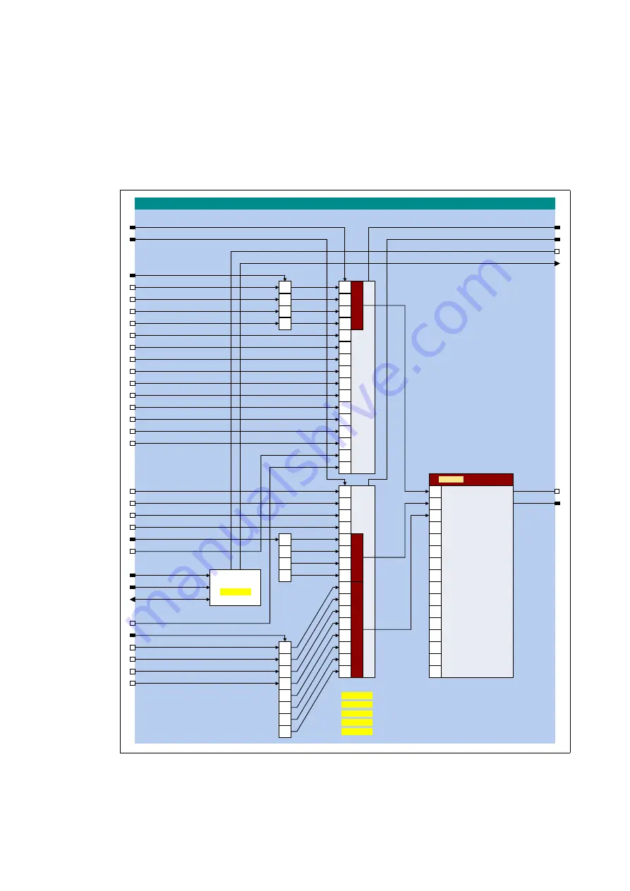 Lenze L-force 8400 Series Reference Manual Download Page 518