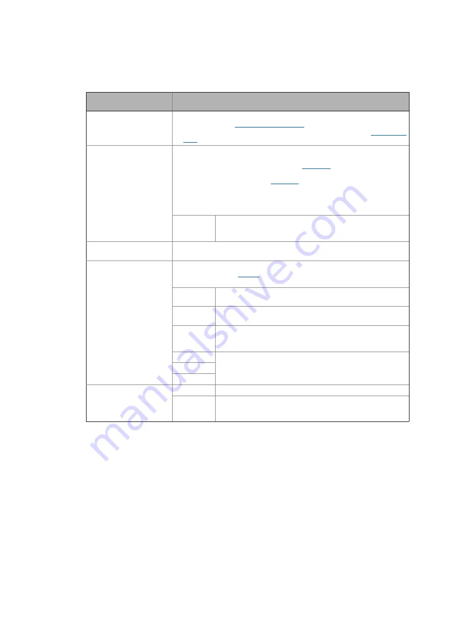 Lenze L-force 8400 Series Reference Manual Download Page 522