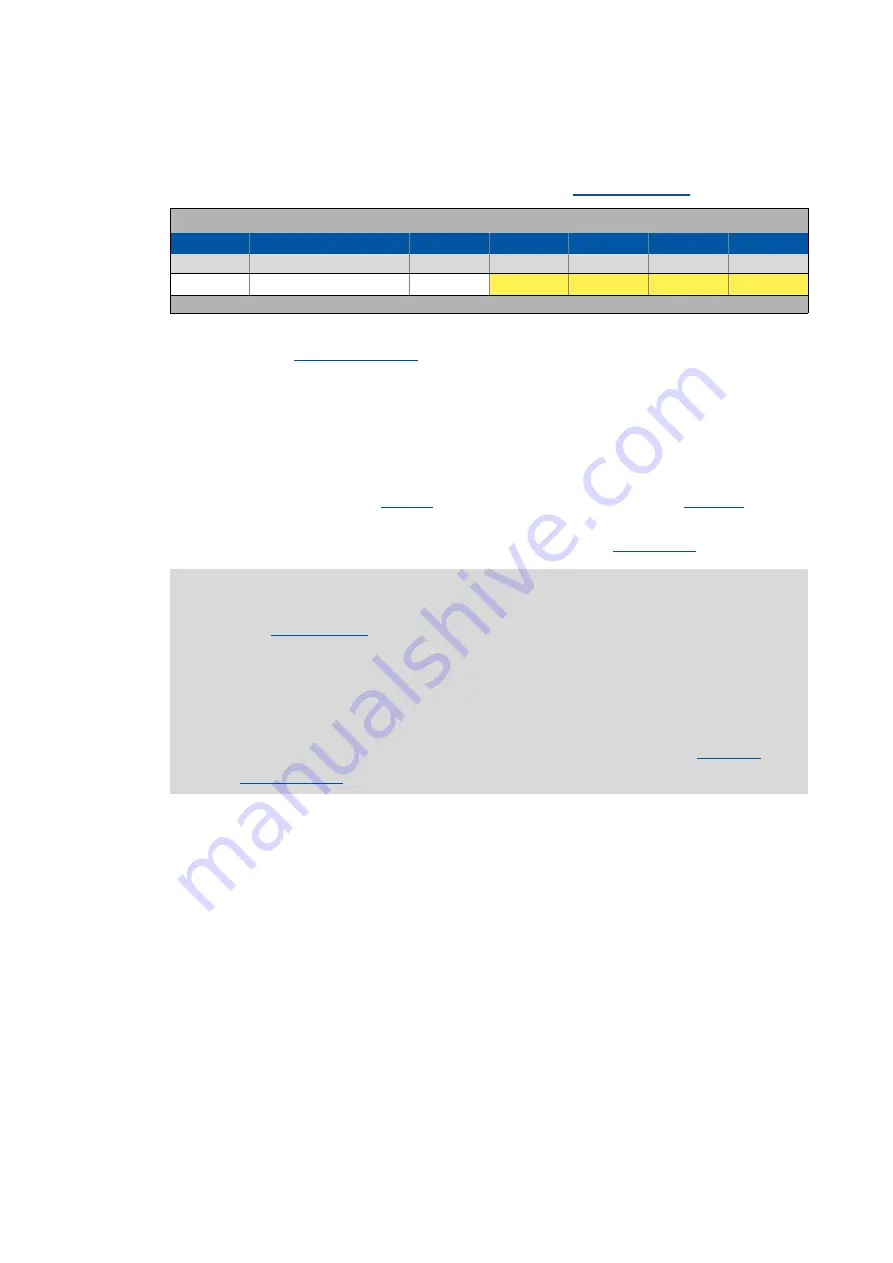 Lenze L-force 8400 Series Reference Manual Download Page 552