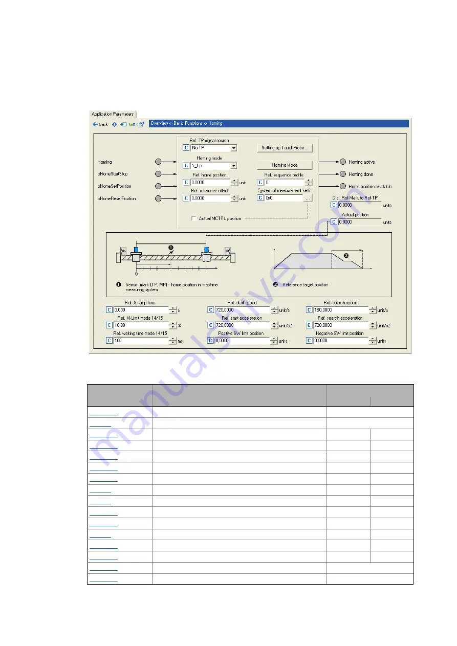 Lenze L-force 8400 Series Reference Manual Download Page 554