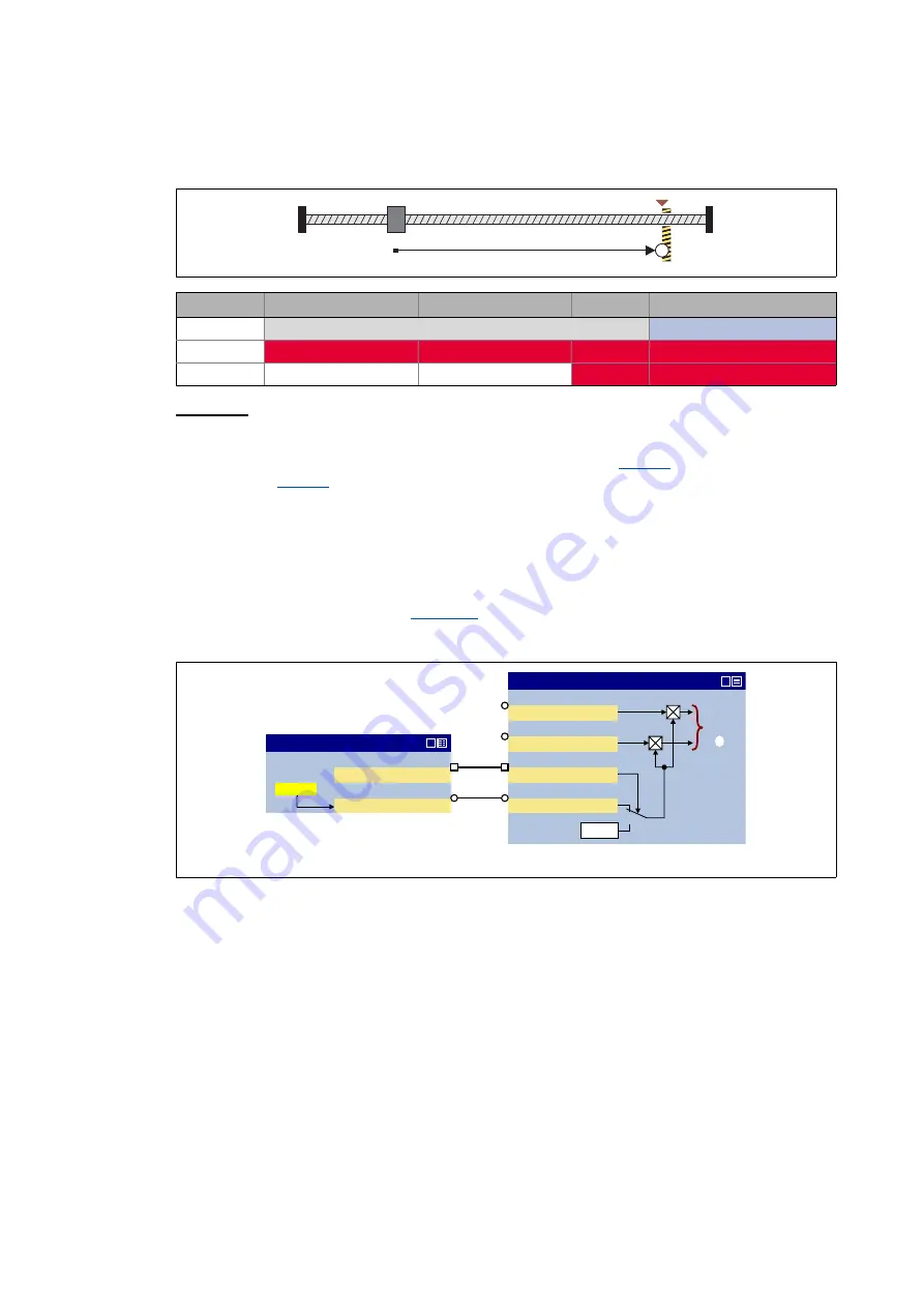 Lenze L-force 8400 Series Reference Manual Download Page 567