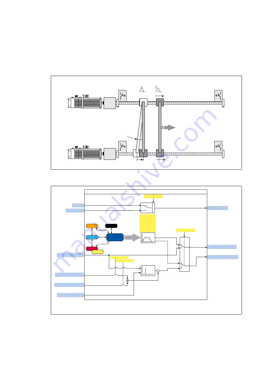 Lenze L-force 8400 Series Скачать руководство пользователя страница 598