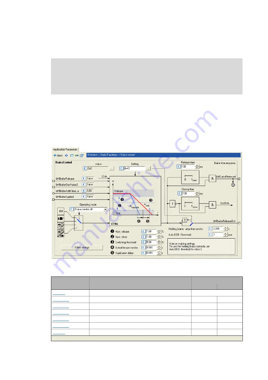 Lenze L-force 8400 Series Reference Manual Download Page 608