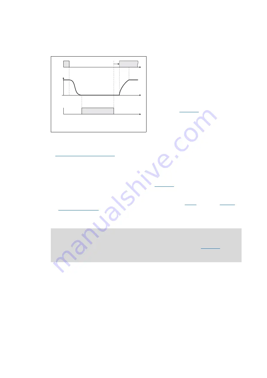 Lenze L-force 8400 Series Reference Manual Download Page 616