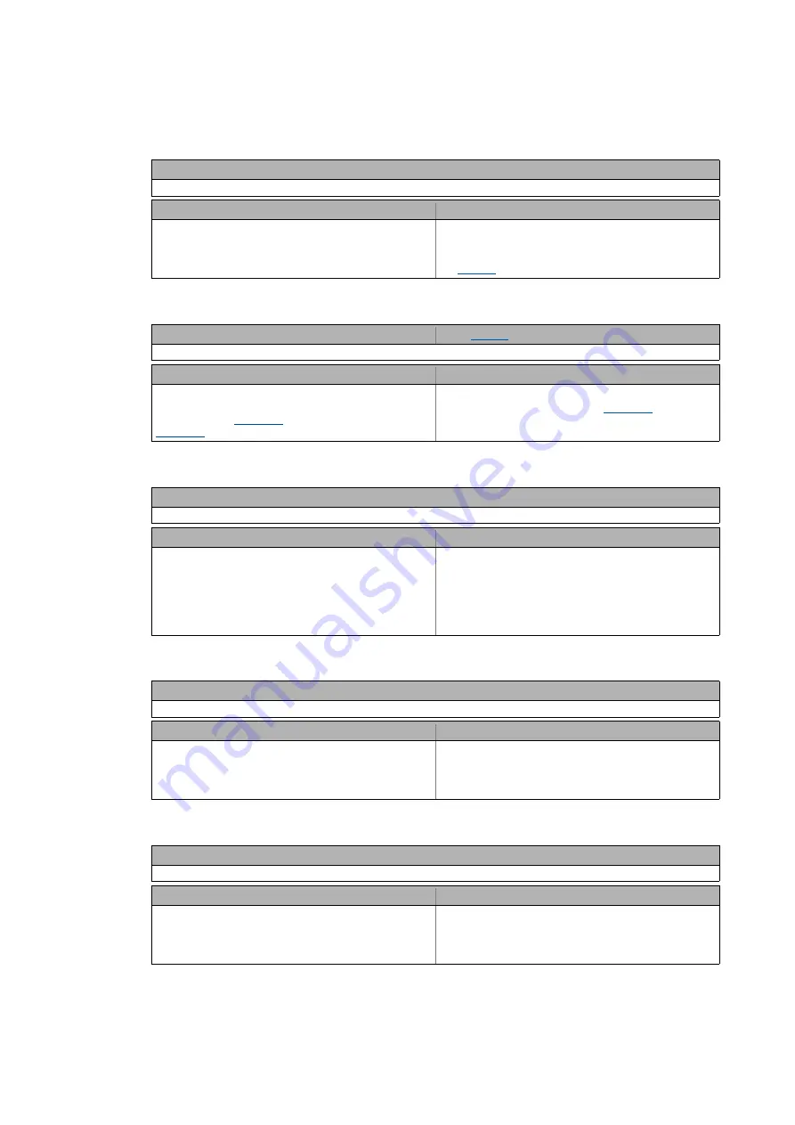 Lenze L-force 8400 Series Reference Manual Download Page 661