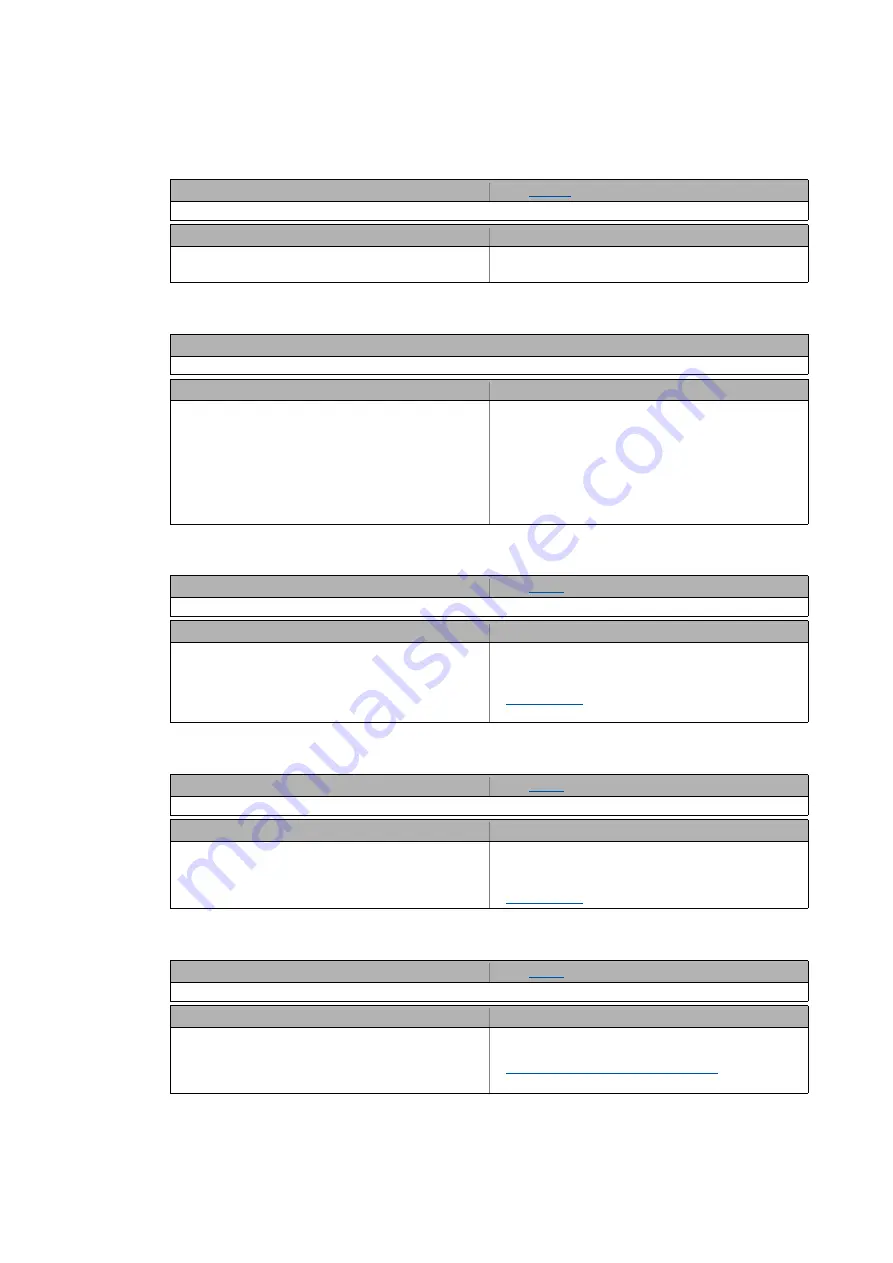 Lenze L-force 8400 Series Reference Manual Download Page 663