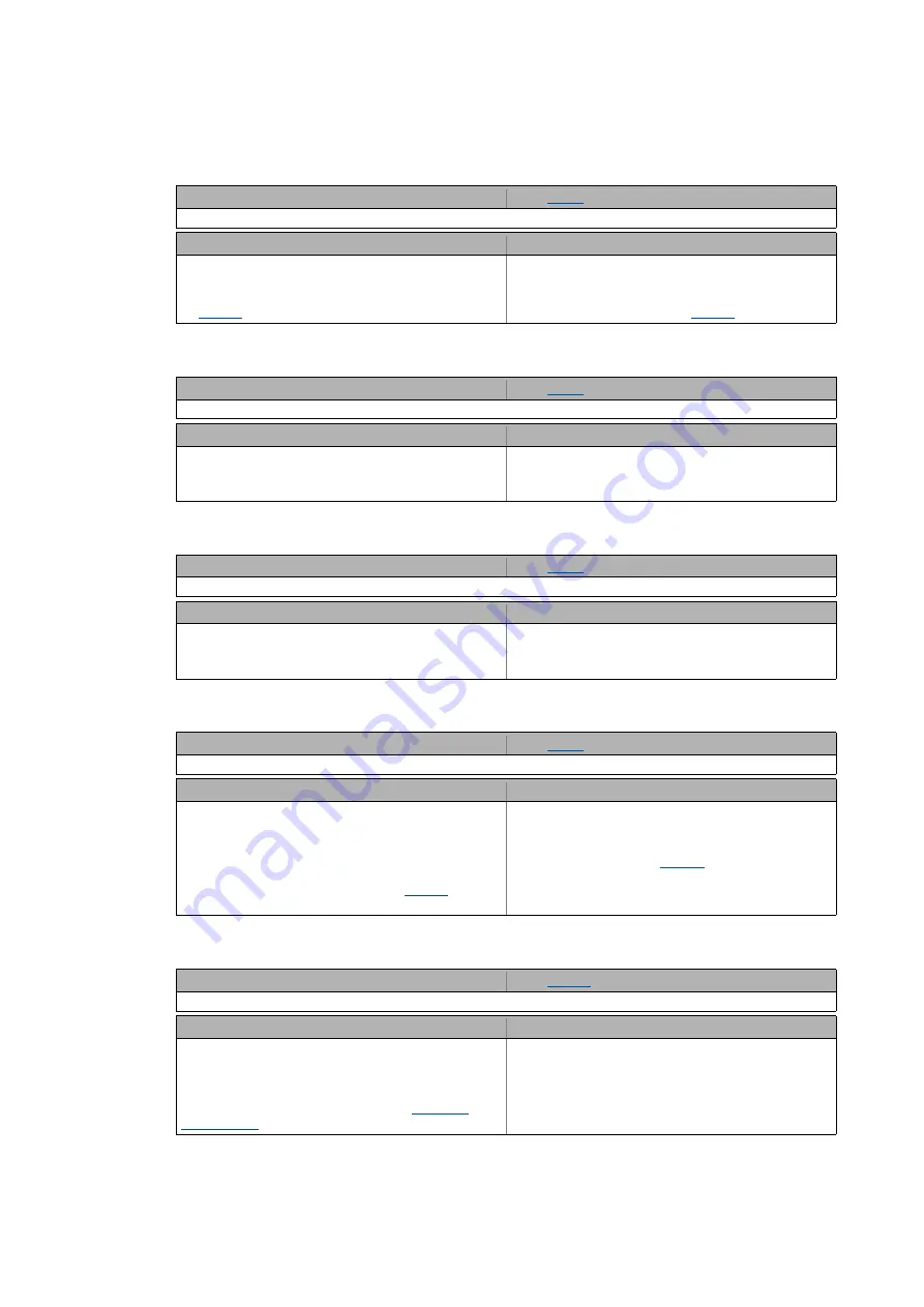 Lenze L-force 8400 Series Reference Manual Download Page 665