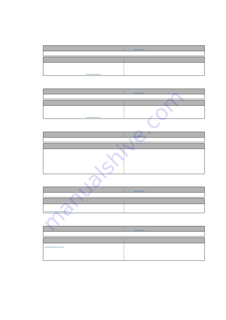 Lenze L-force 8400 Series Reference Manual Download Page 666