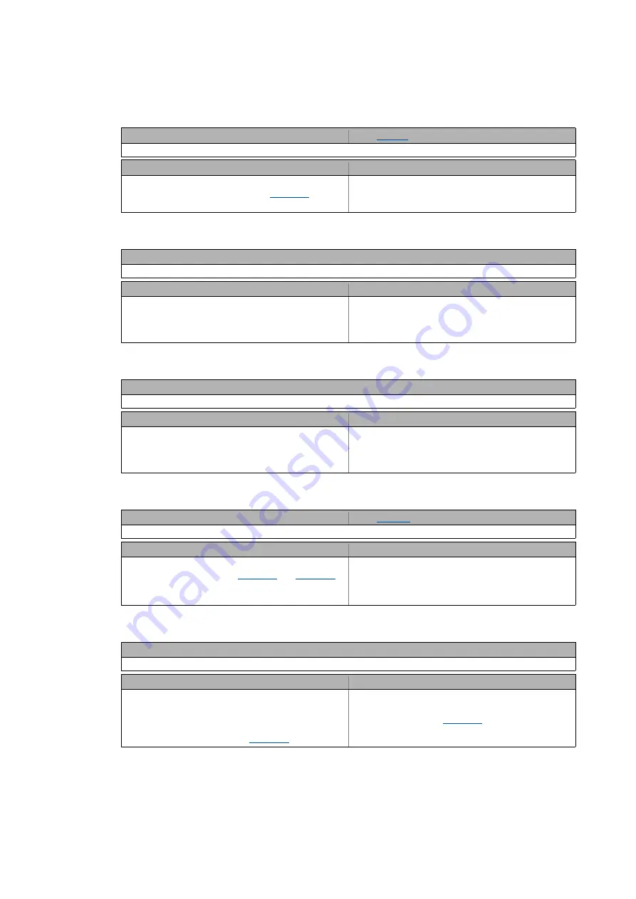 Lenze L-force 8400 Series Reference Manual Download Page 674