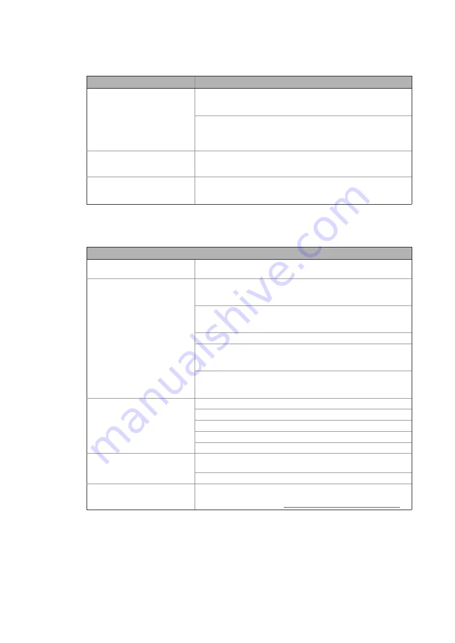 Lenze L-force 8400 Series Reference Manual Download Page 702