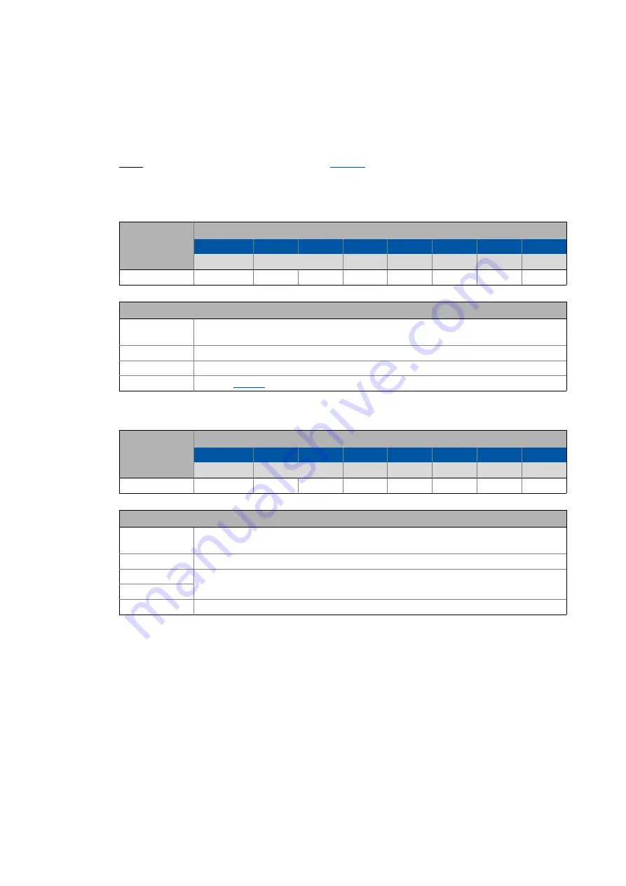 Lenze L-force 8400 Series Reference Manual Download Page 743