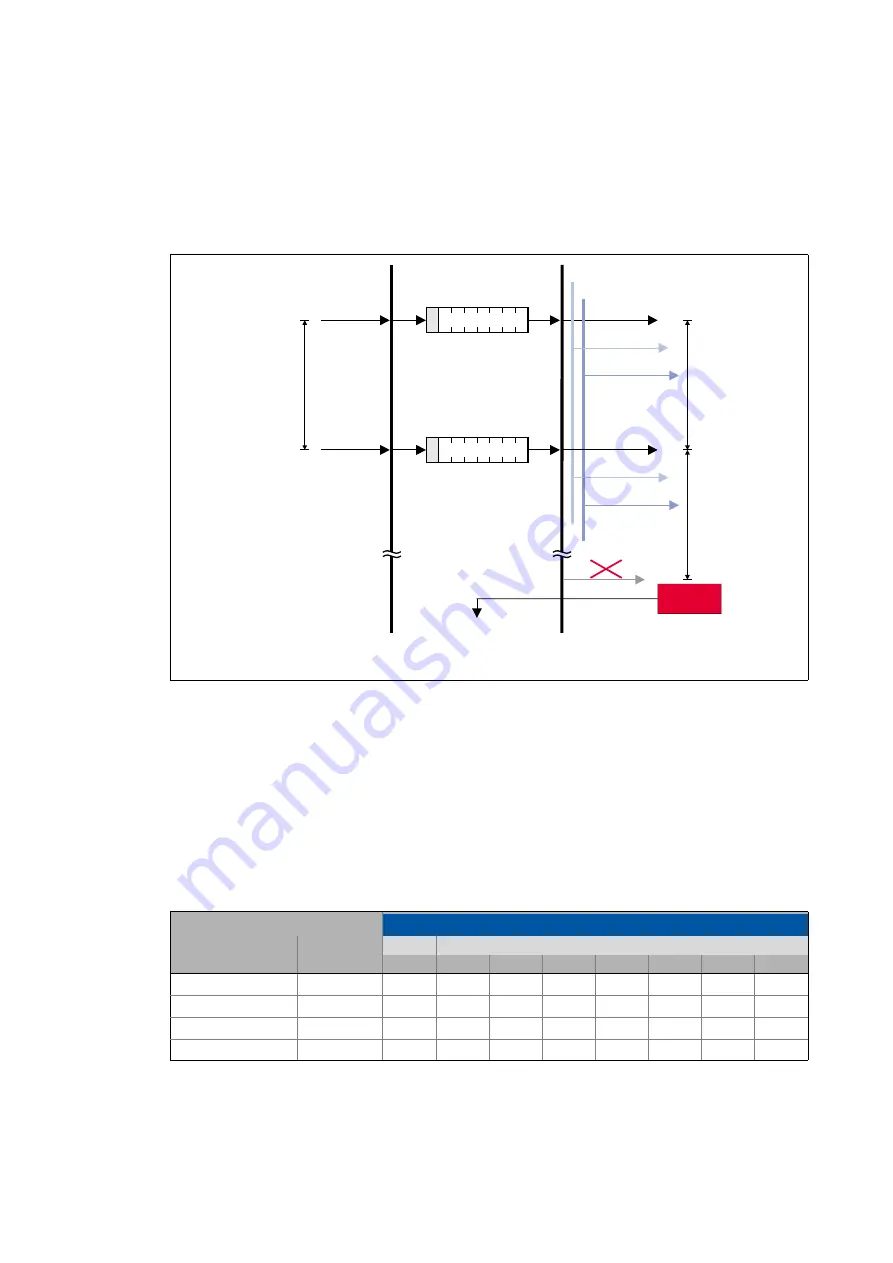 Lenze L-force 8400 Series Reference Manual Download Page 749