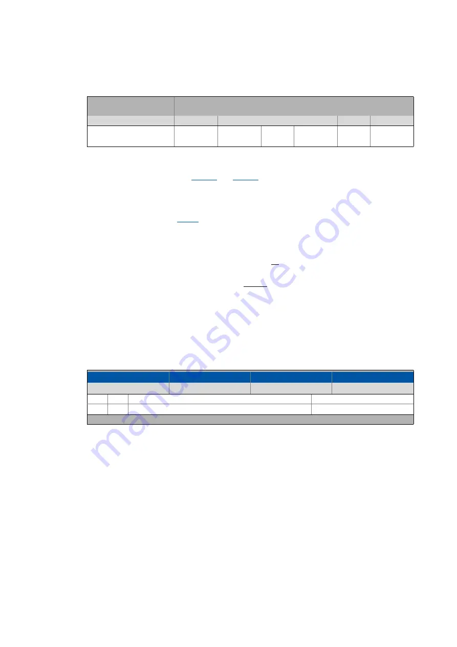 Lenze L-force 8400 Series Reference Manual Download Page 758