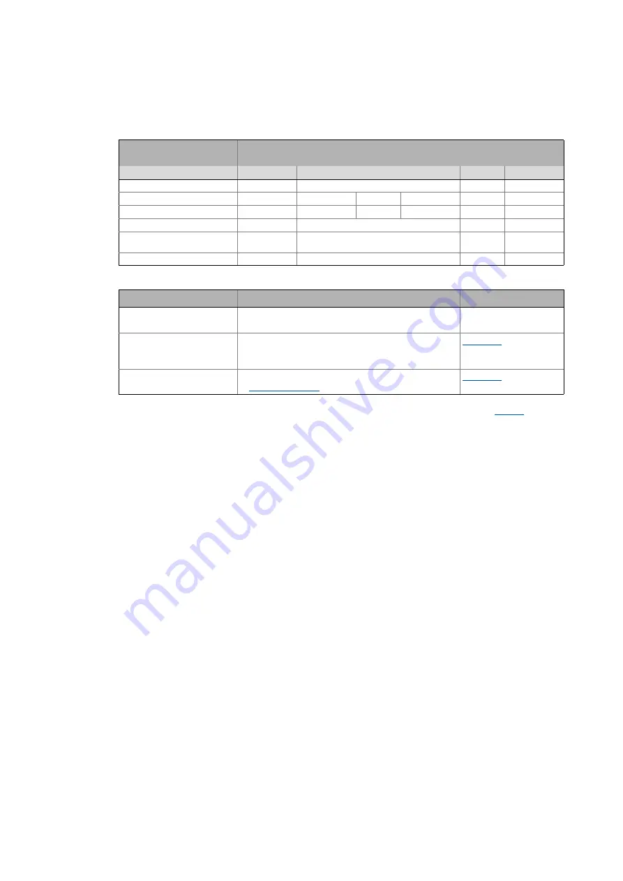 Lenze L-force 8400 Series Reference Manual Download Page 768