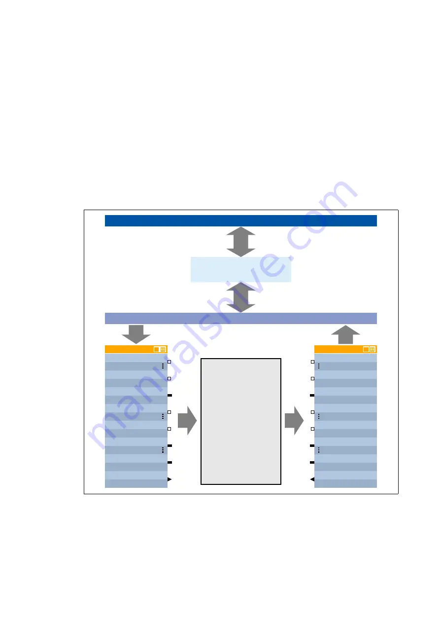 Lenze L-force 8400 Series Reference Manual Download Page 781