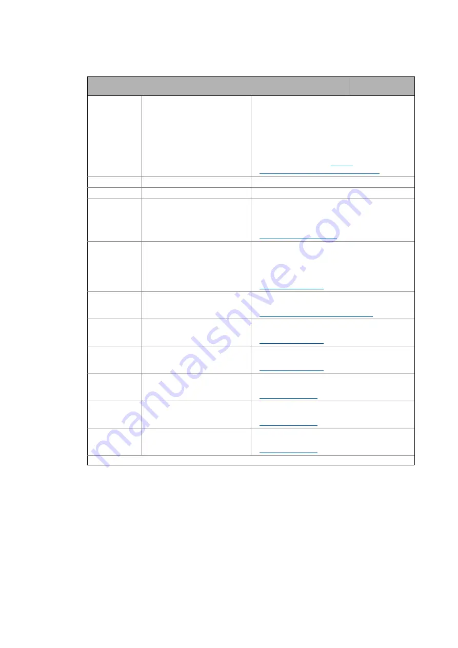 Lenze L-force 8400 Series Reference Manual Download Page 811