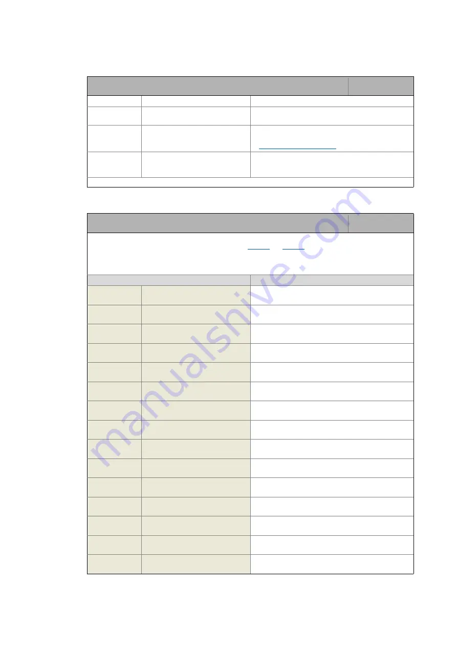 Lenze L-force 8400 Series Reference Manual Download Page 815