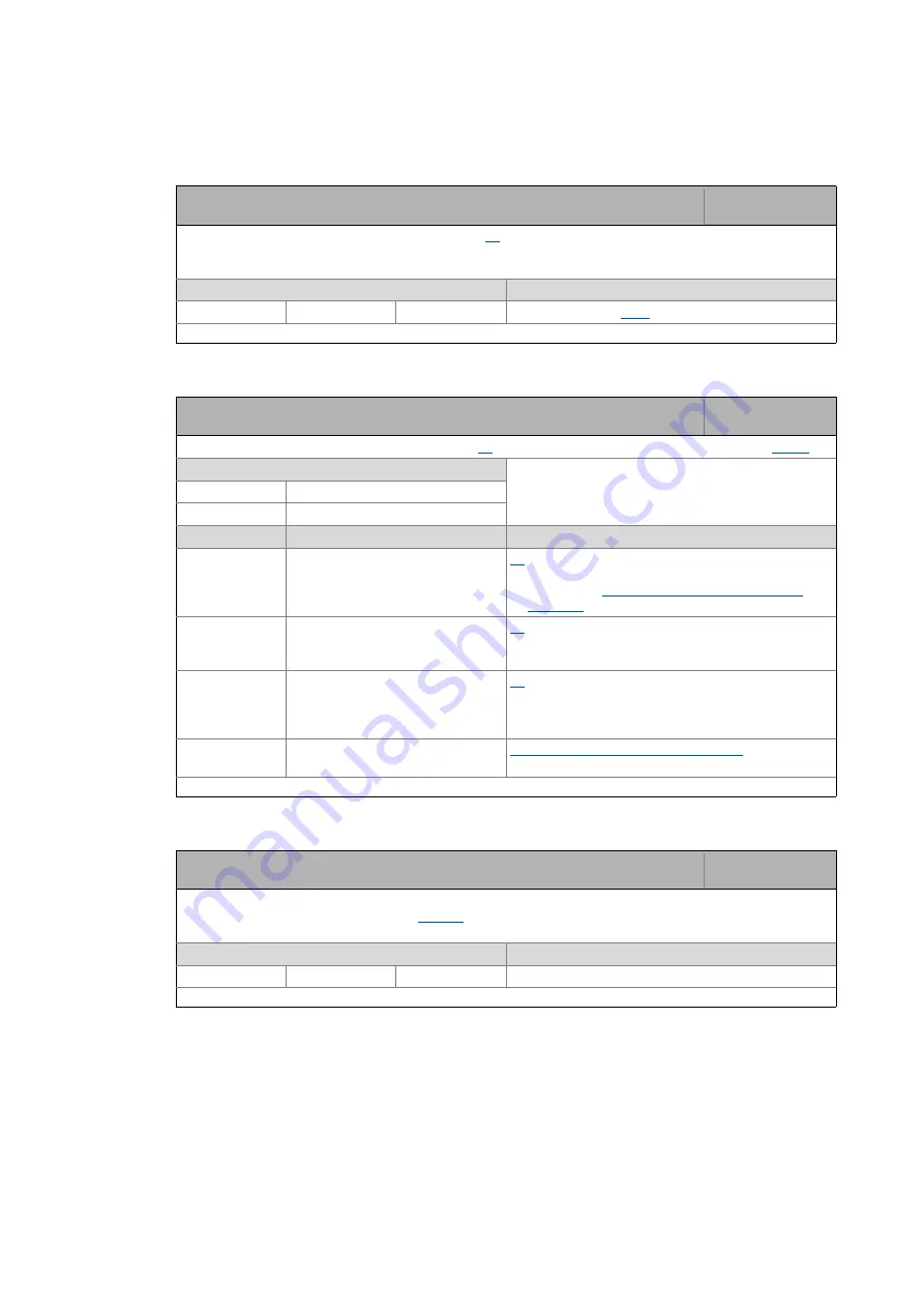 Lenze L-force 8400 Series Reference Manual Download Page 830