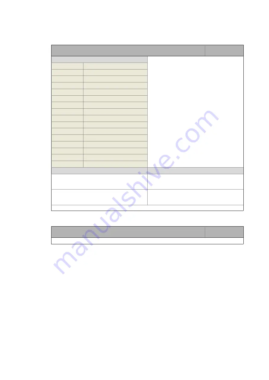 Lenze L-force 8400 Series Reference Manual Download Page 841