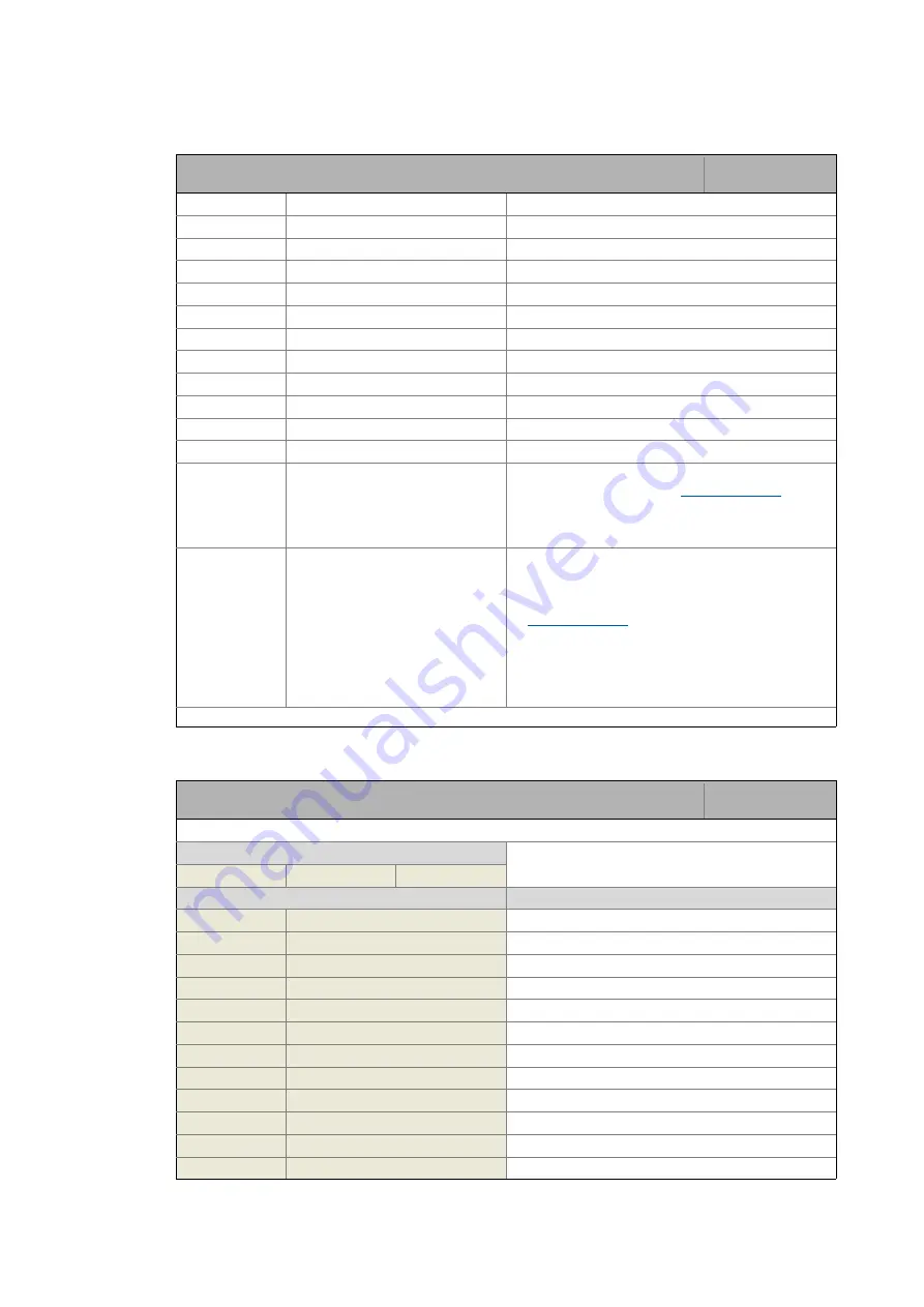 Lenze L-force 8400 Series Reference Manual Download Page 844