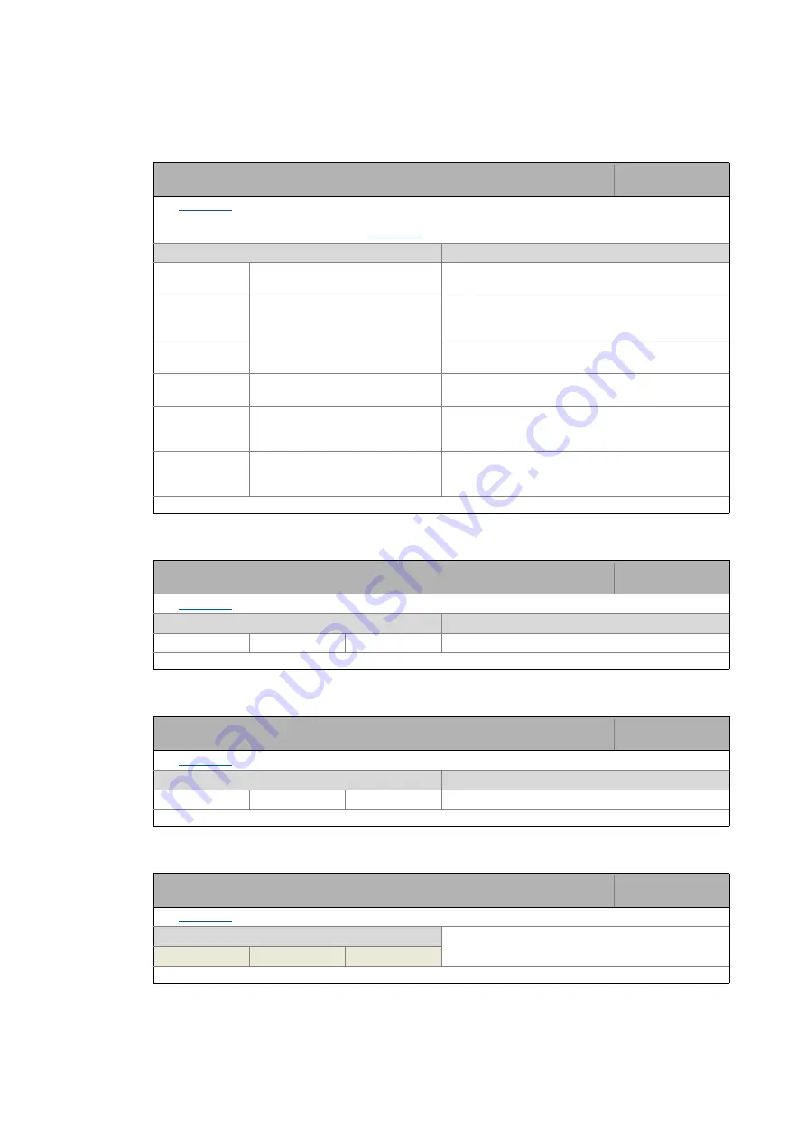 Lenze L-force 8400 Series Reference Manual Download Page 865