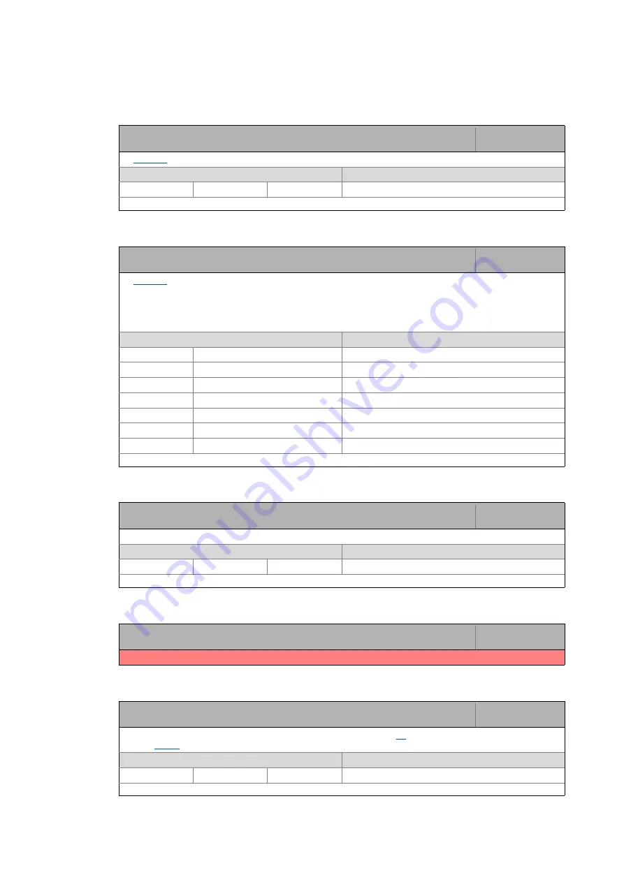 Lenze L-force 8400 Series Reference Manual Download Page 867