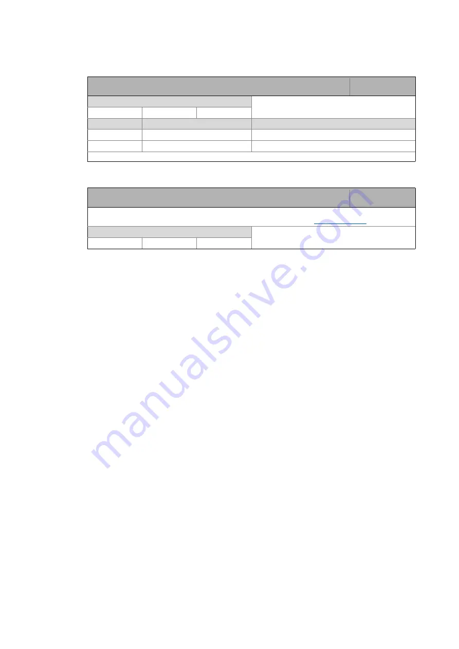 Lenze L-force 8400 Series Reference Manual Download Page 901