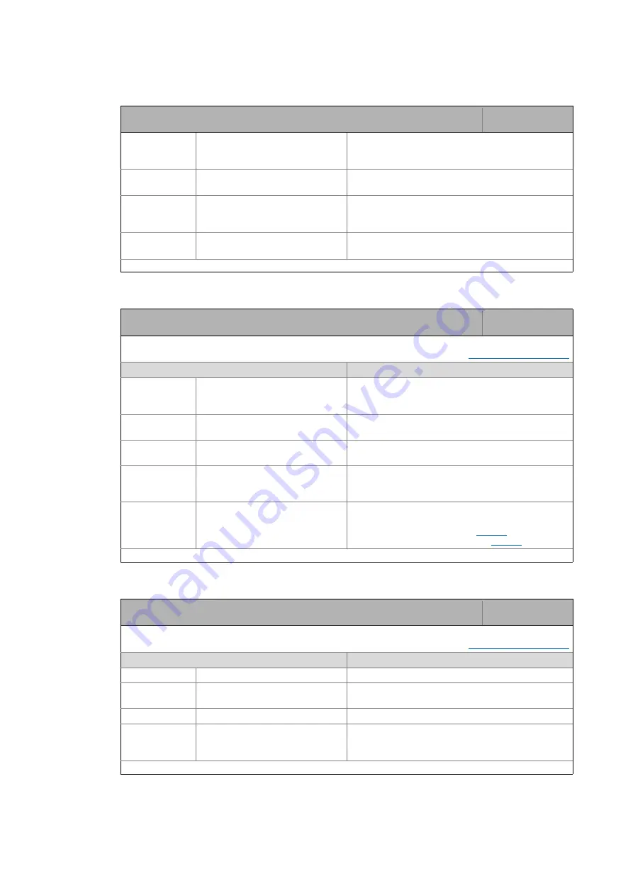 Lenze L-force 8400 Series Reference Manual Download Page 911