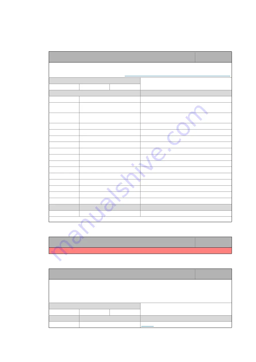 Lenze L-force 8400 Series Reference Manual Download Page 916