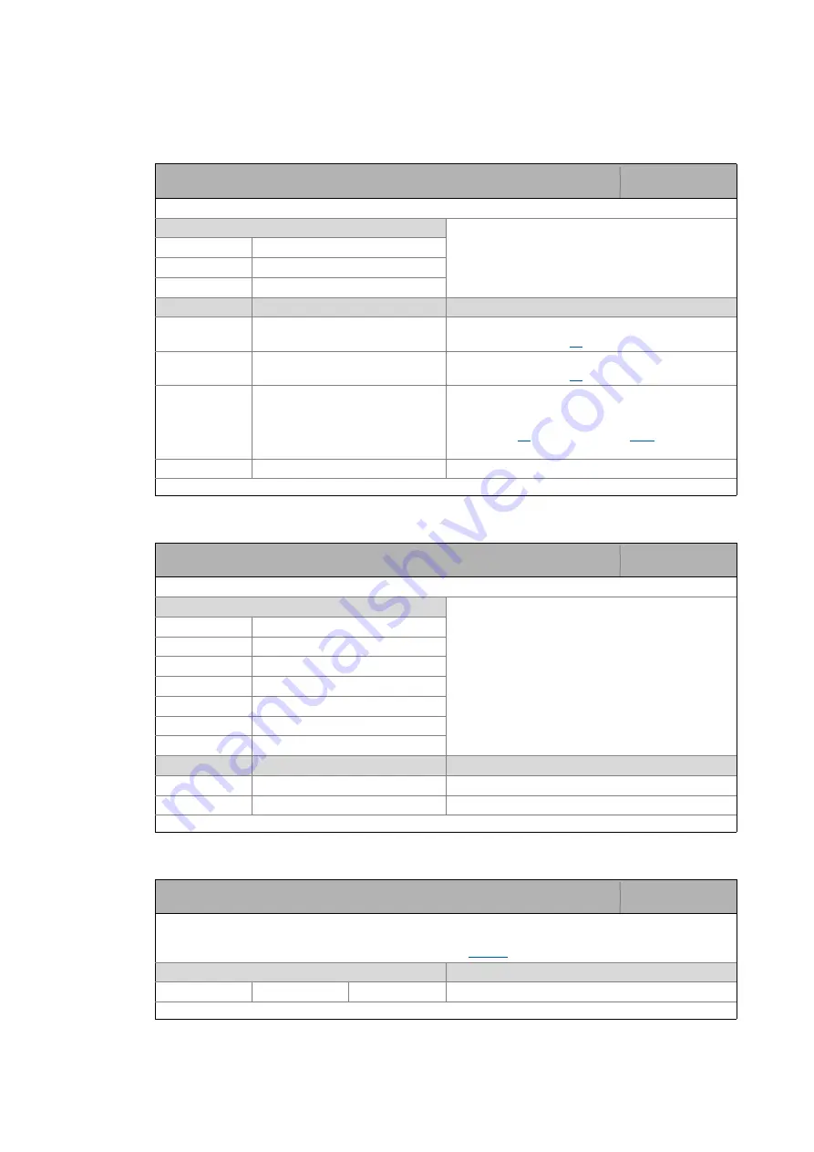 Lenze L-force 8400 Series Reference Manual Download Page 920