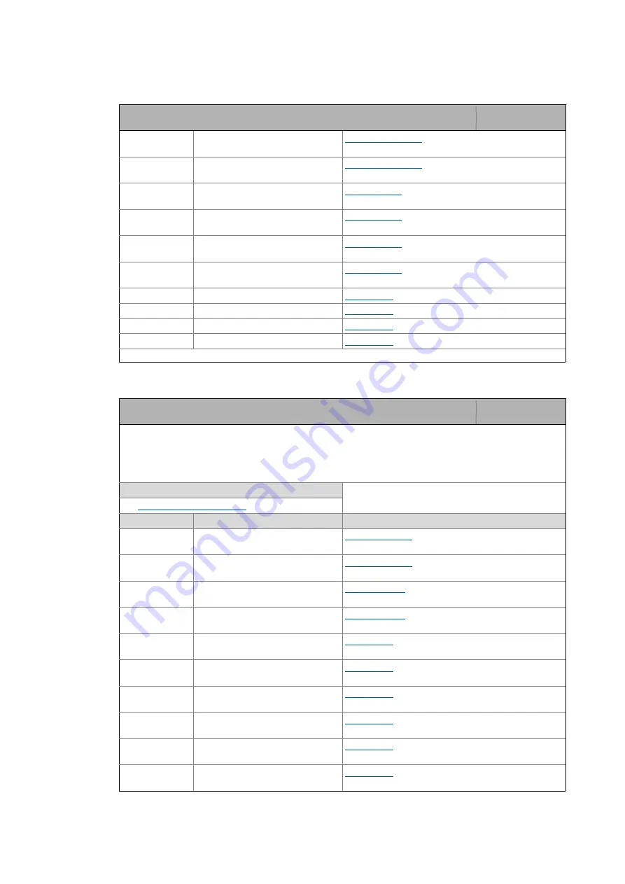 Lenze L-force 8400 Series Reference Manual Download Page 934