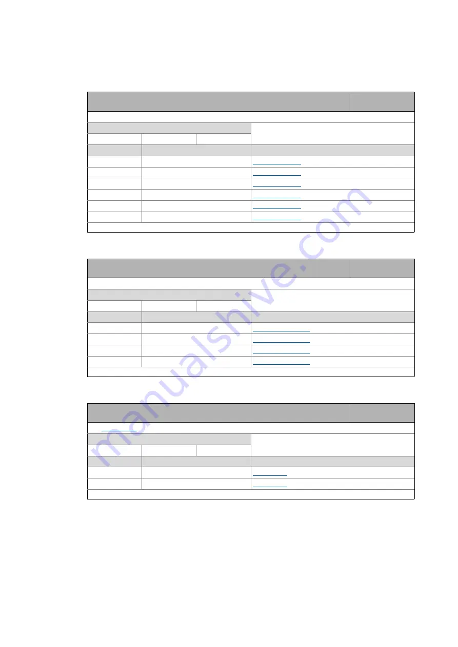 Lenze L-force 8400 Series Reference Manual Download Page 949