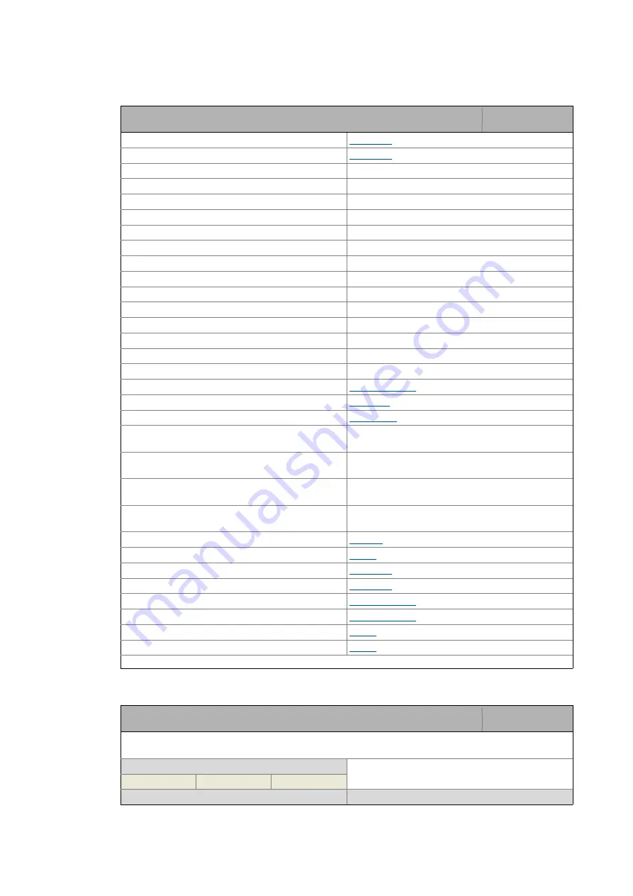 Lenze L-force 8400 Series Reference Manual Download Page 984