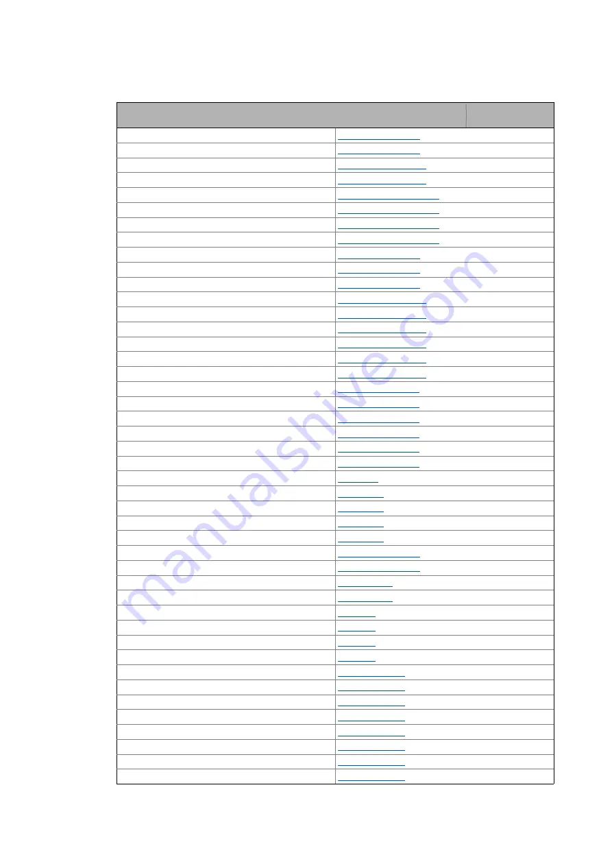 Lenze L-force 8400 Series Reference Manual Download Page 992