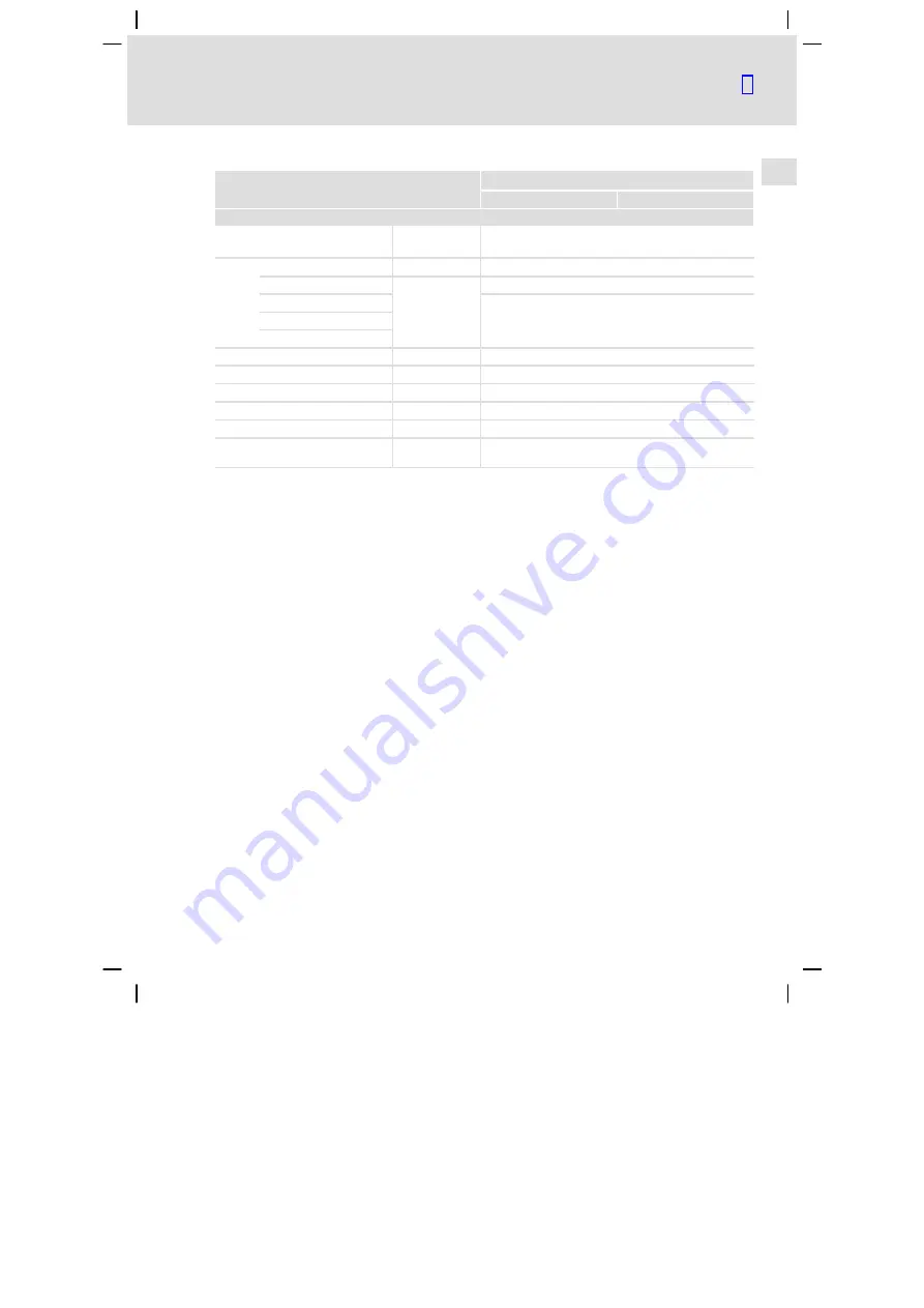 Lenze L-force 930 fluxxtorque Mounting Instructions Download Page 21