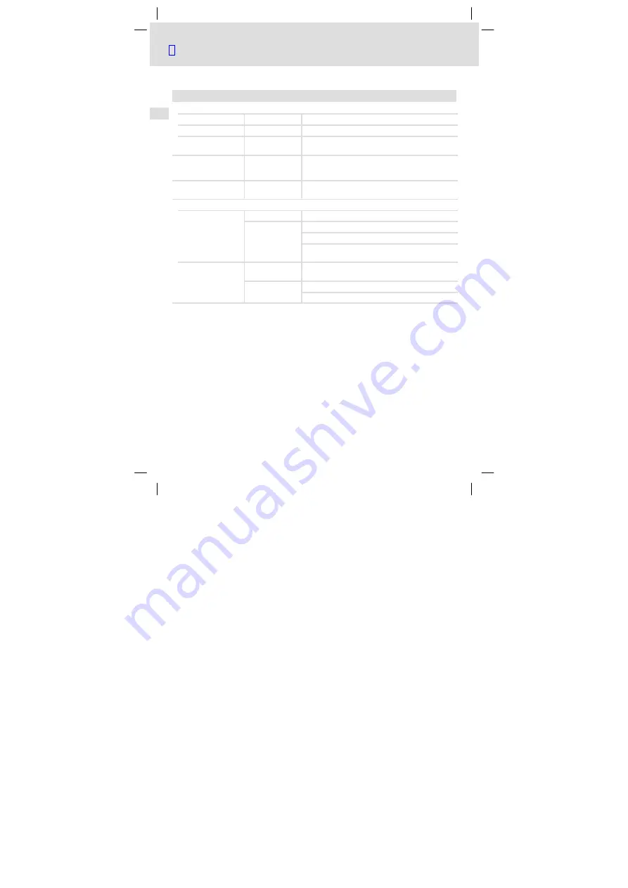 Lenze L-force 9400 Mounting Instructions Download Page 54