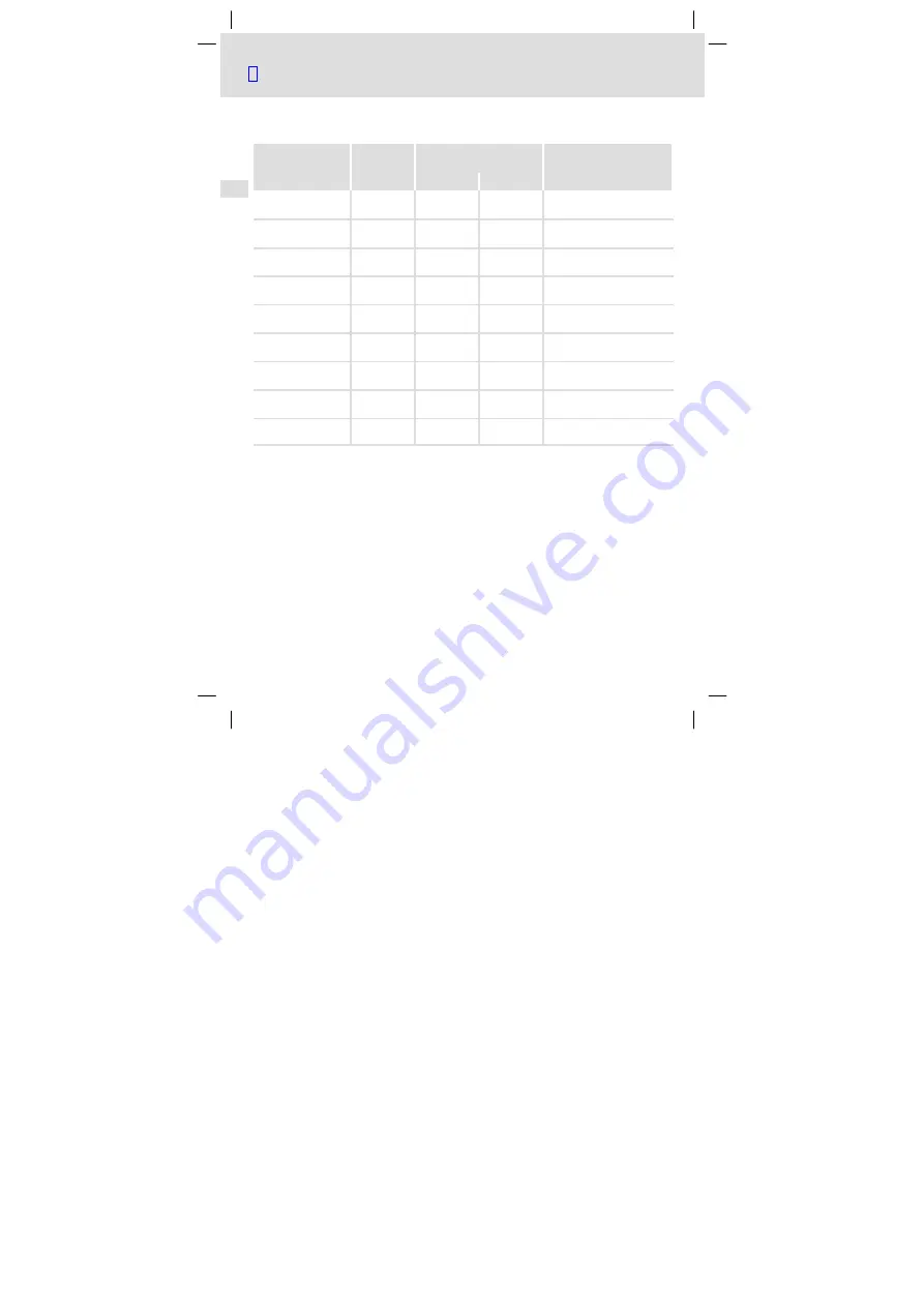 Lenze L-force 9400 Mounting Instructions Download Page 76