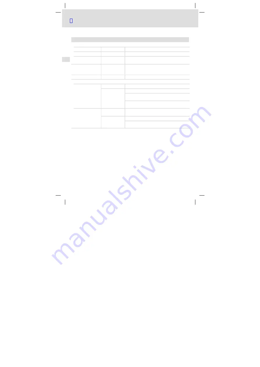 Lenze L-force 9400 Mounting Instructions Download Page 94