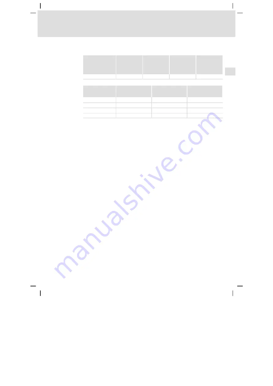 Lenze L-force EZS3 Series Mounting Instructions Download Page 47