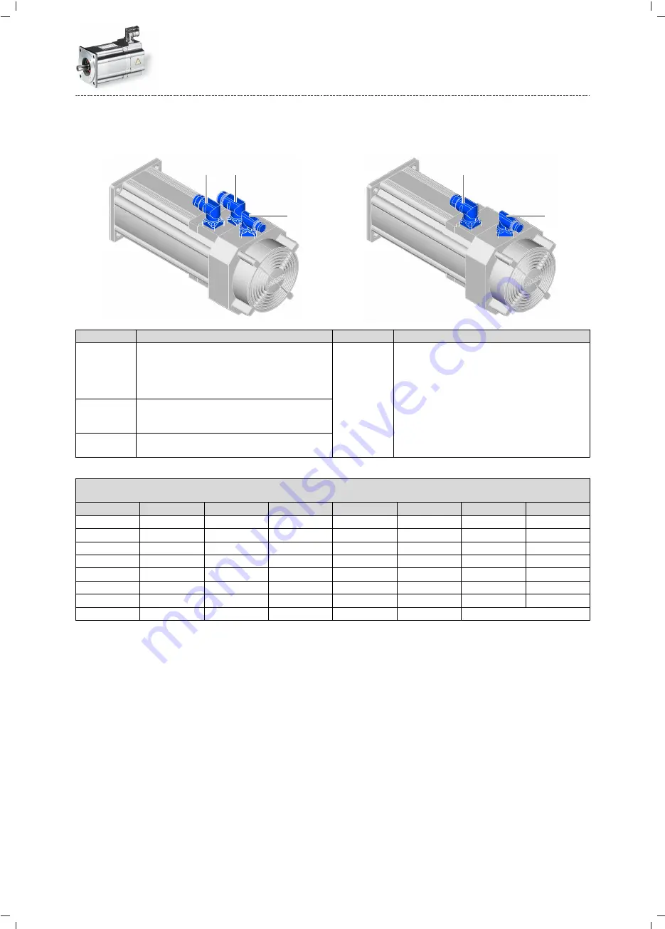 Lenze MCS 06C41 Скачать руководство пользователя страница 25