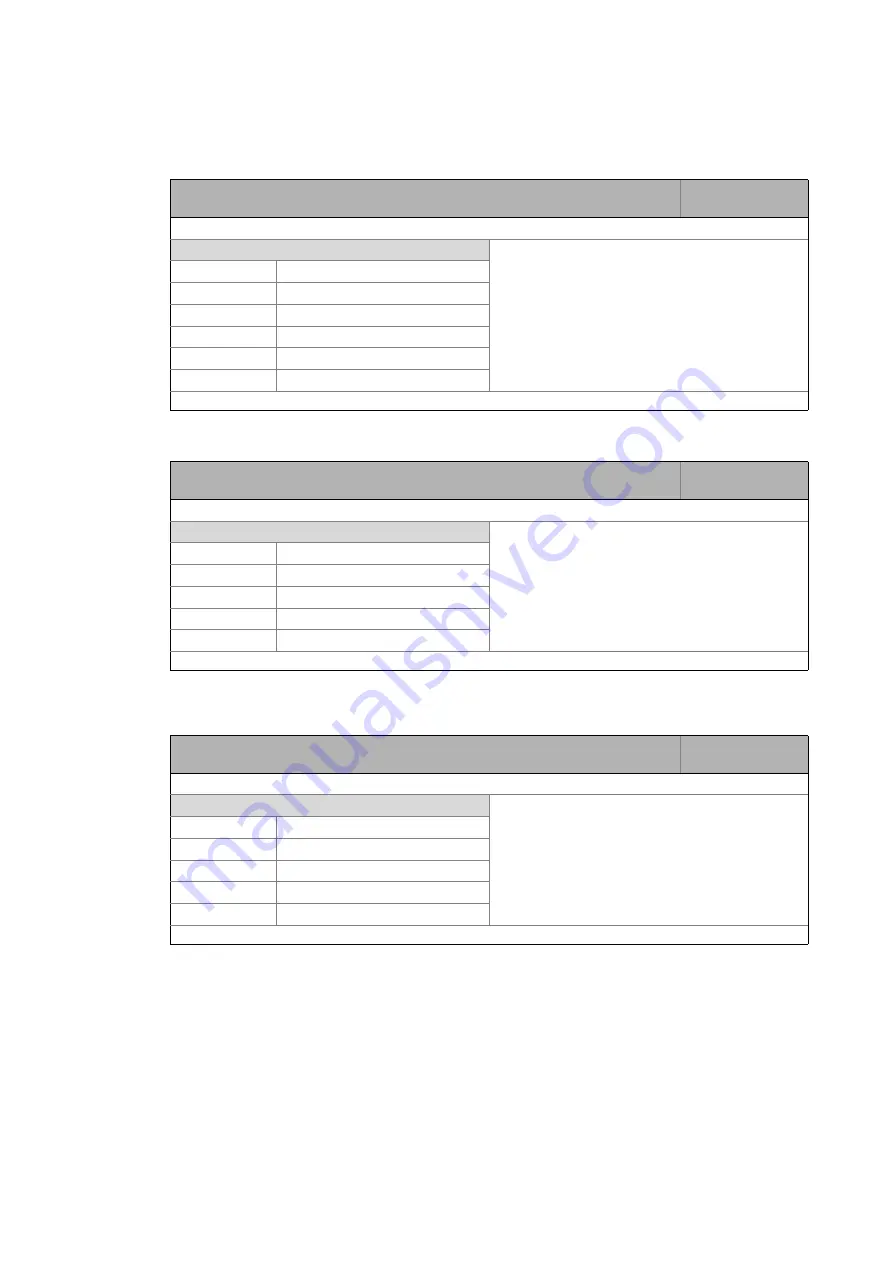 Lenze PROFINET 9400 Communications Manual Download Page 92