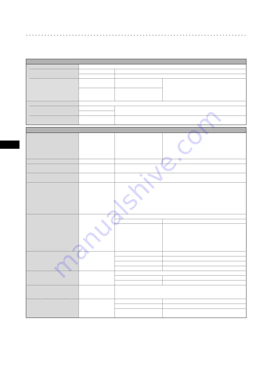 Lenze Smart Motor m300 Mounting Instructions Download Page 8