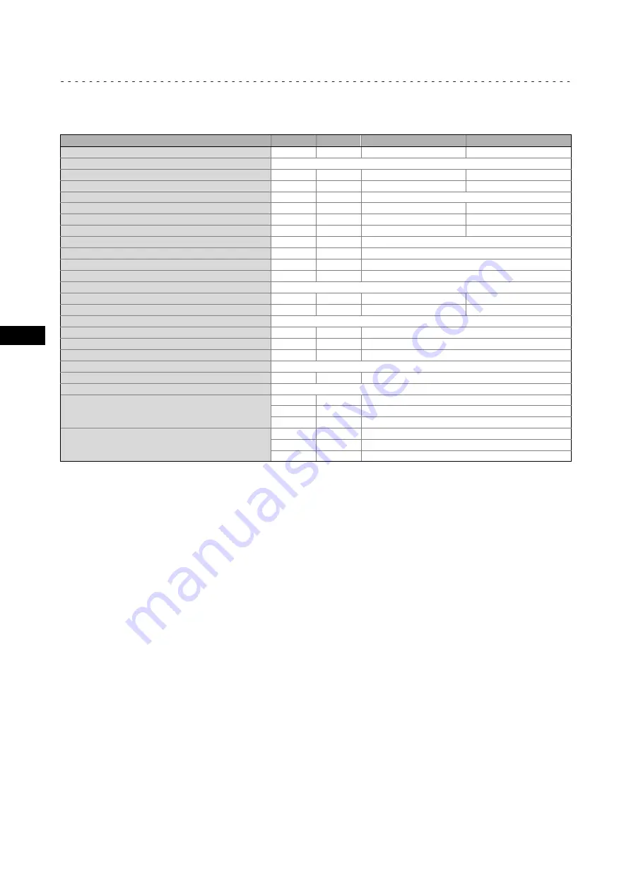 Lenze Smart Motor m300 Mounting Instructions Download Page 10