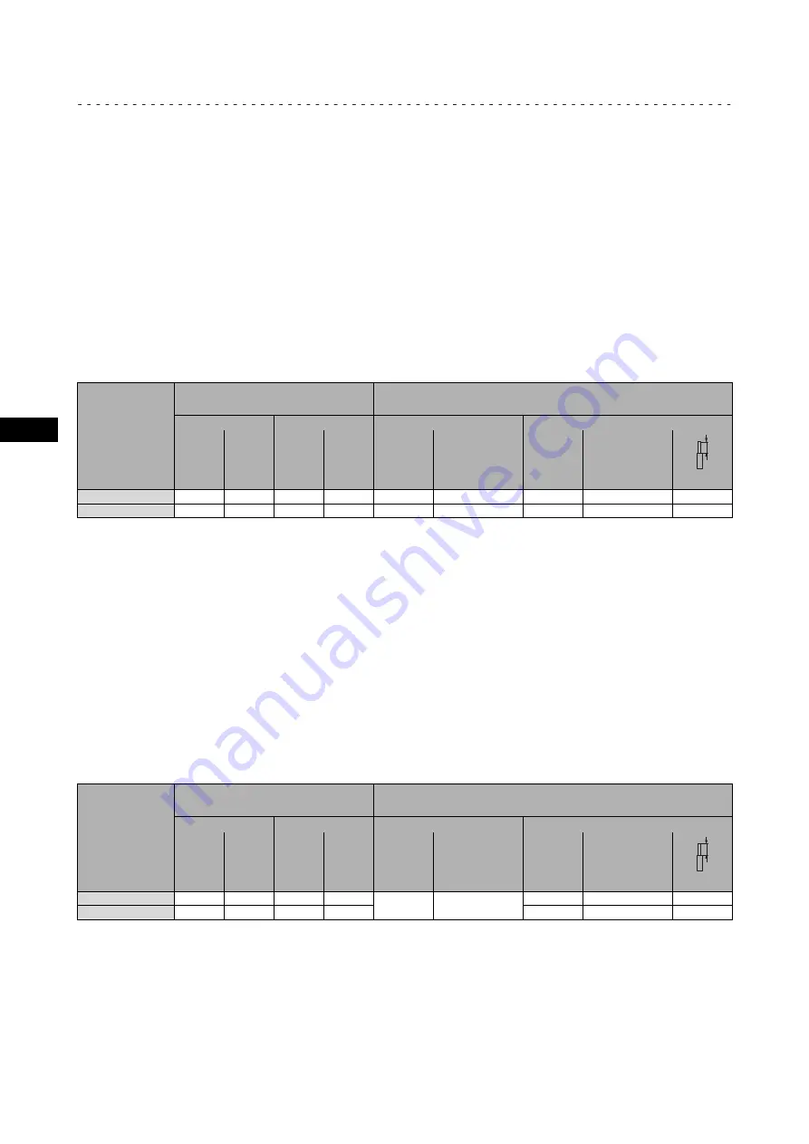 Lenze Smart Motor m300 Mounting Instructions Download Page 16