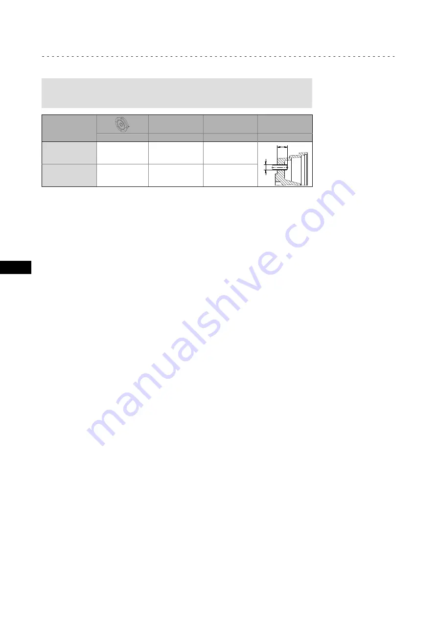 Lenze Smart Motor m300 Mounting Instructions Download Page 34