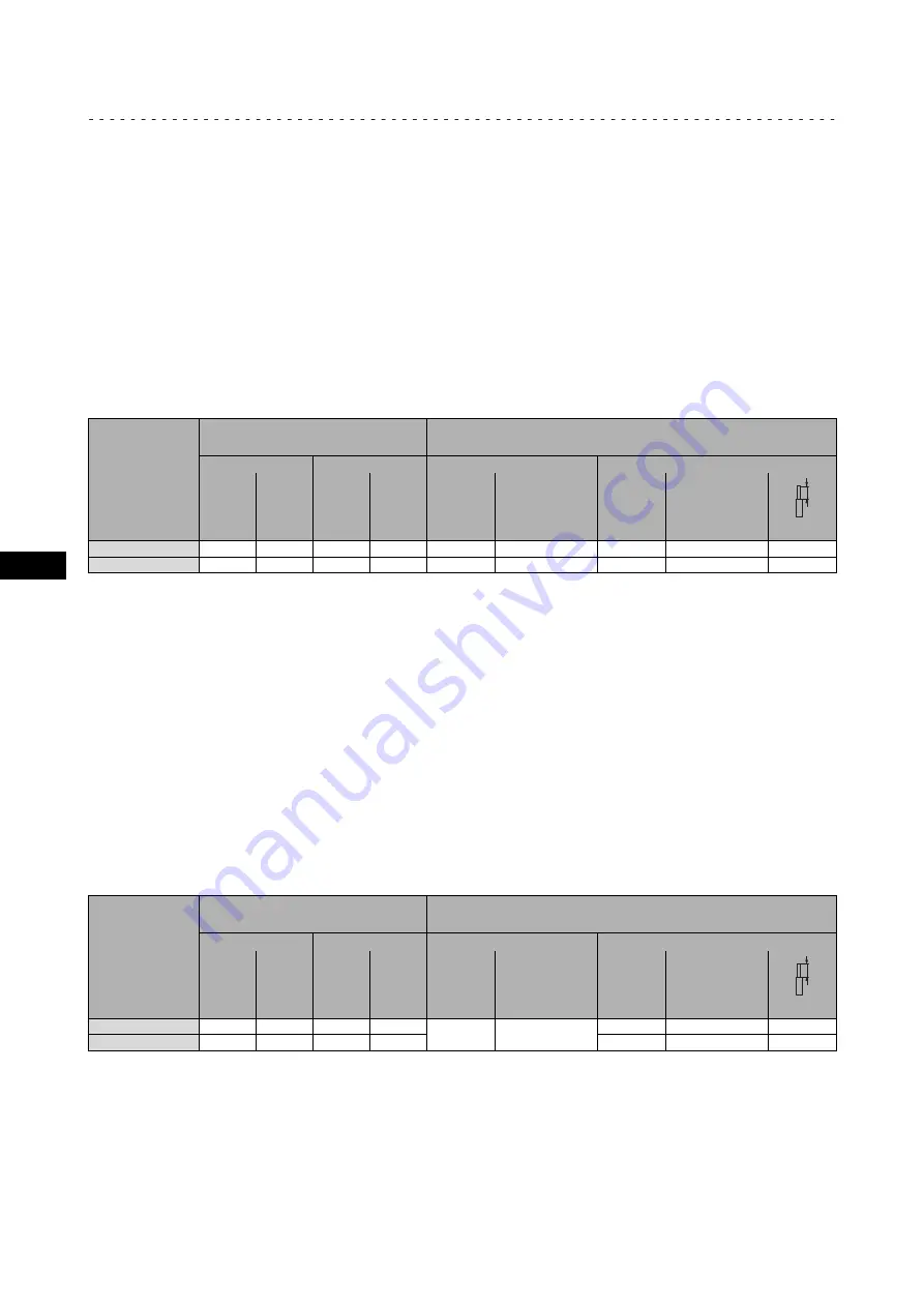 Lenze Smart Motor m300 Mounting Instructions Download Page 38